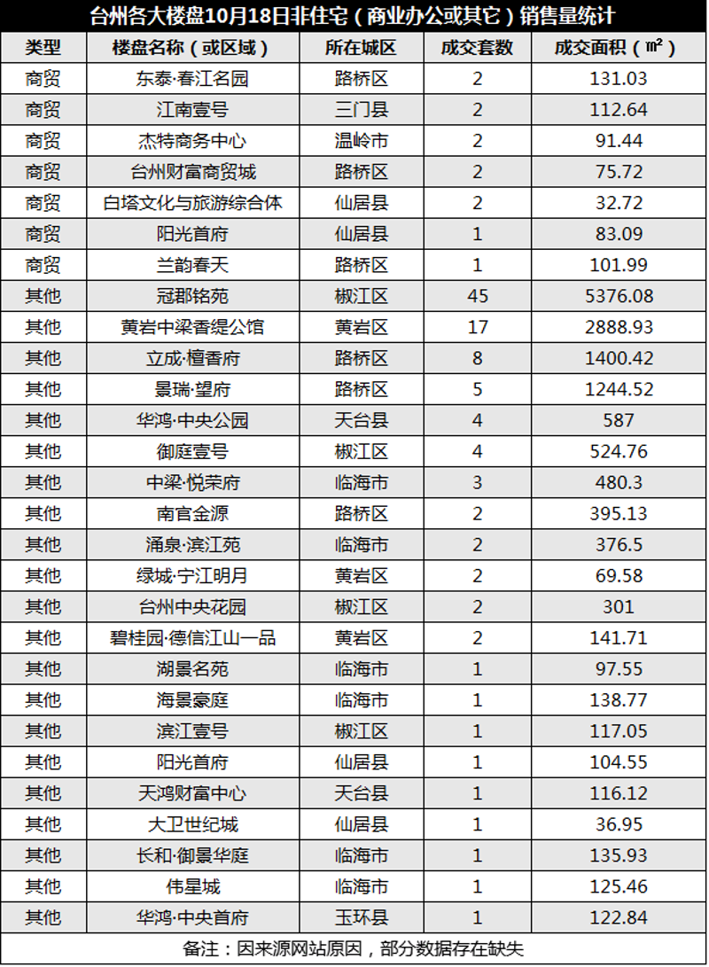 网站维护：为数字资产保驾护航