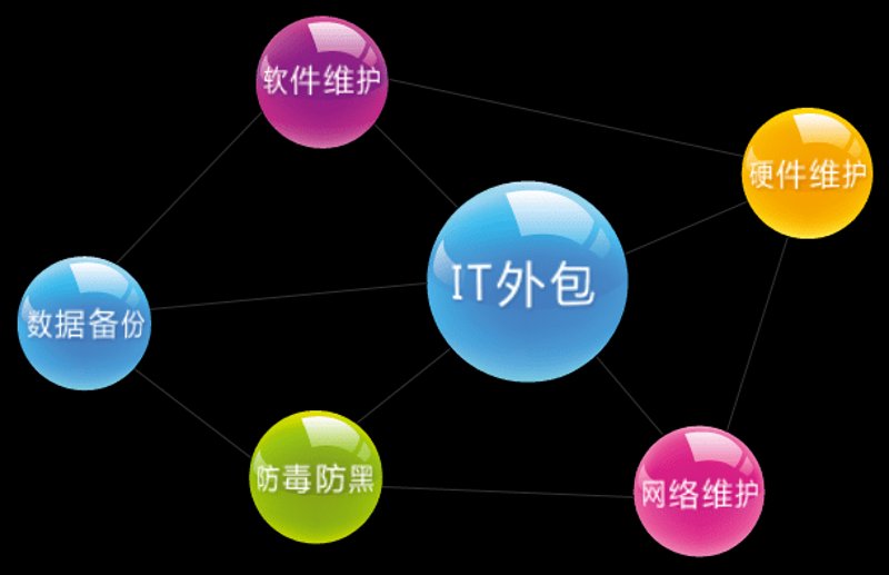 高效网络布线：连接未来智慧生活